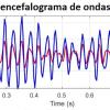 Podemos modificar el cerebro (y la salud mental) usando luces que parpadean