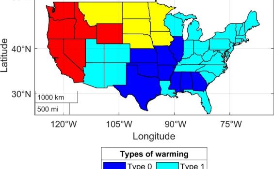 Tipología de cambio climático por estados 